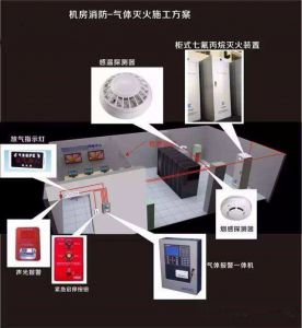 你不可不知的报警器的九大作用